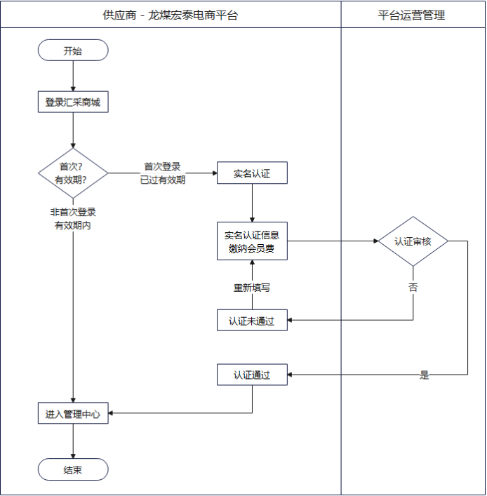 1786928832308236.png image.png