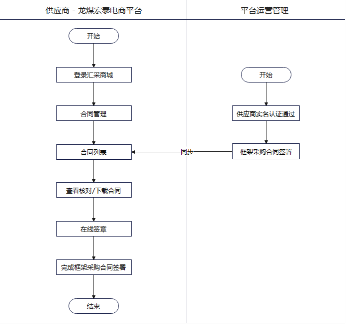 1786928865345803.png image.png