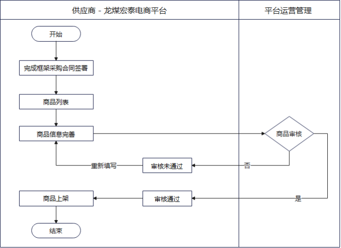 1786928895907798.png image.png