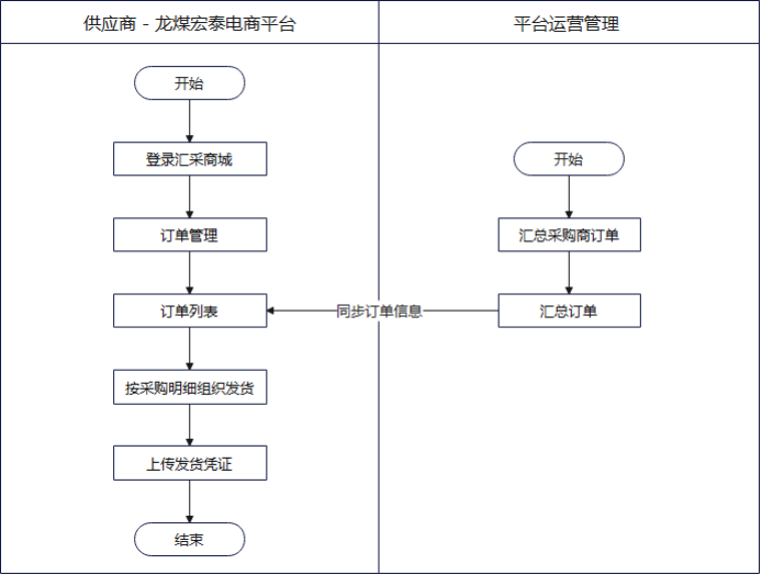 1786928904908486.png image.png