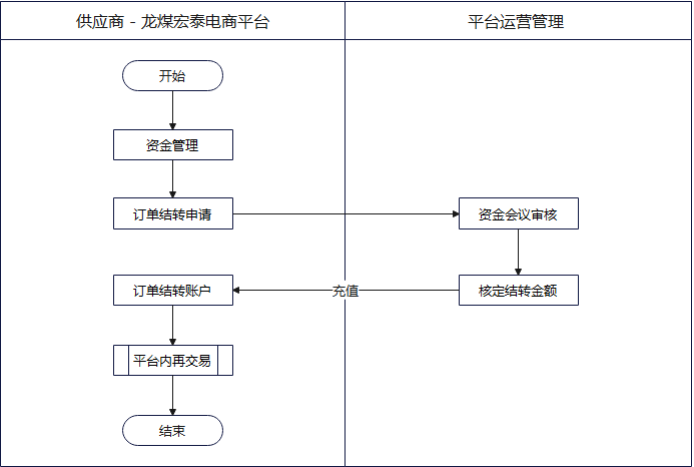 1786929016194718.png image.png
